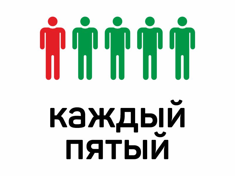каждый пятый землянин 20 earth.jpg